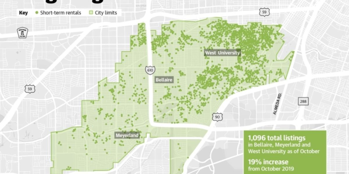 Houston Plans to Implement New Rules for Short-Term Rentals Amid Rising Concerns