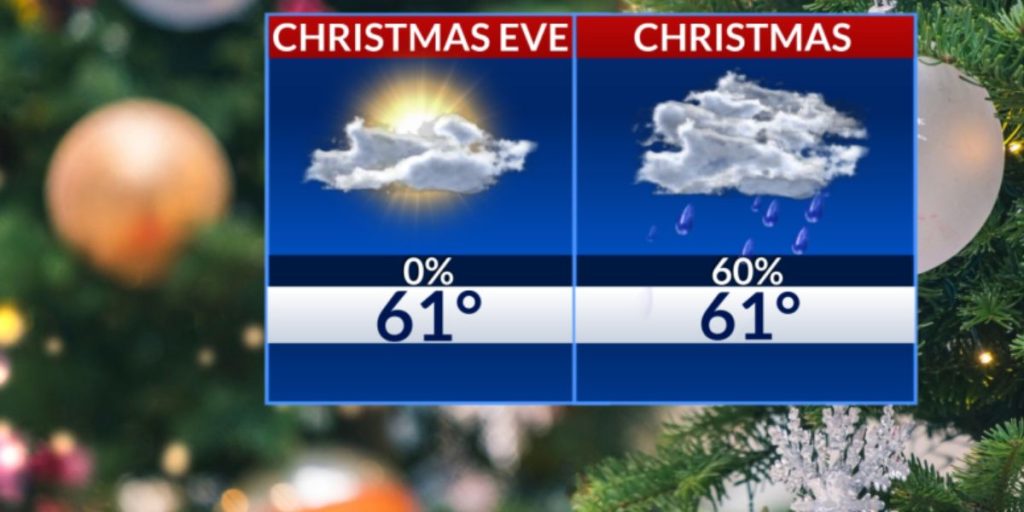 North Alabama Christmas Weekend Forecast Cool Days, Warming Midweek With Rain Possible on Christmas Eve