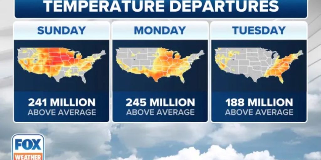 Sudden Temperature Spike in Chicago, New York, and Buffalo Raises Snowmelt Flooding Warnings