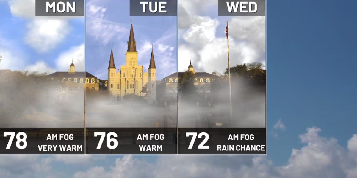 Warm Days in Louisiana End Midweek as Arctic Front Ushers in Freezing Temps